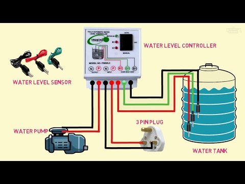 star delta power wiring connection 3 phase motor diagram