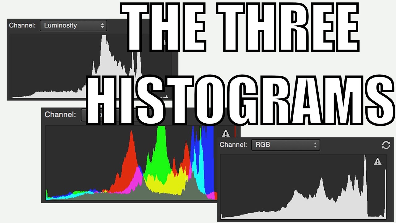 The Three Different Image Histograms