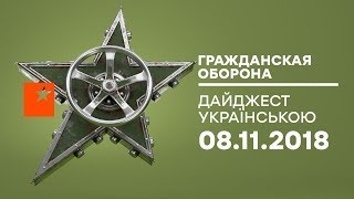 Як Кремль реагує на перемоги України – Гражданская оборона – ДАЙДЖЕСТ