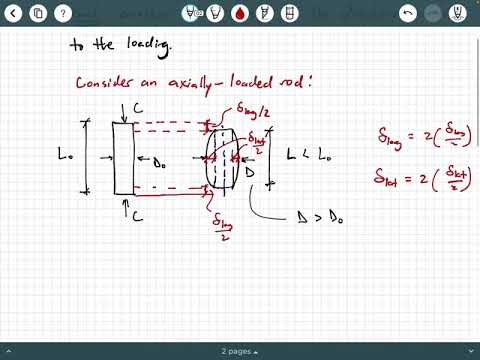 Mechanics of Materials - Video 38:  Poisson Effect and Poisson's Ratio