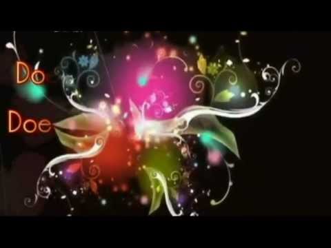 Happy Birthday Aneesh Anna ;)