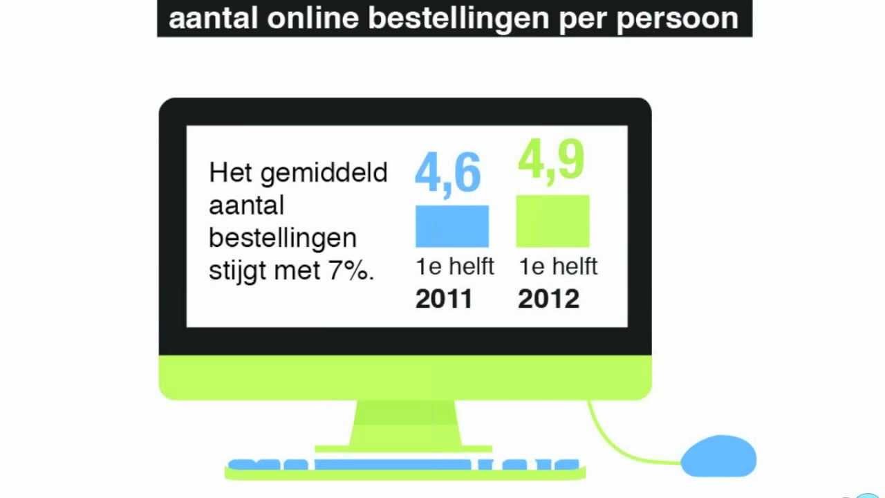 ICG Prezi Webinar - Using Prezi for presenting quantitative research results.