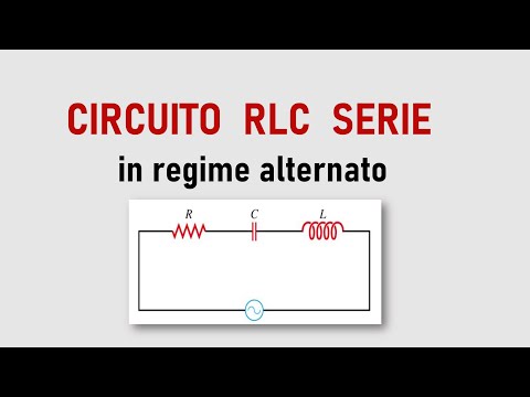 RLC SERIES CIRCUIT