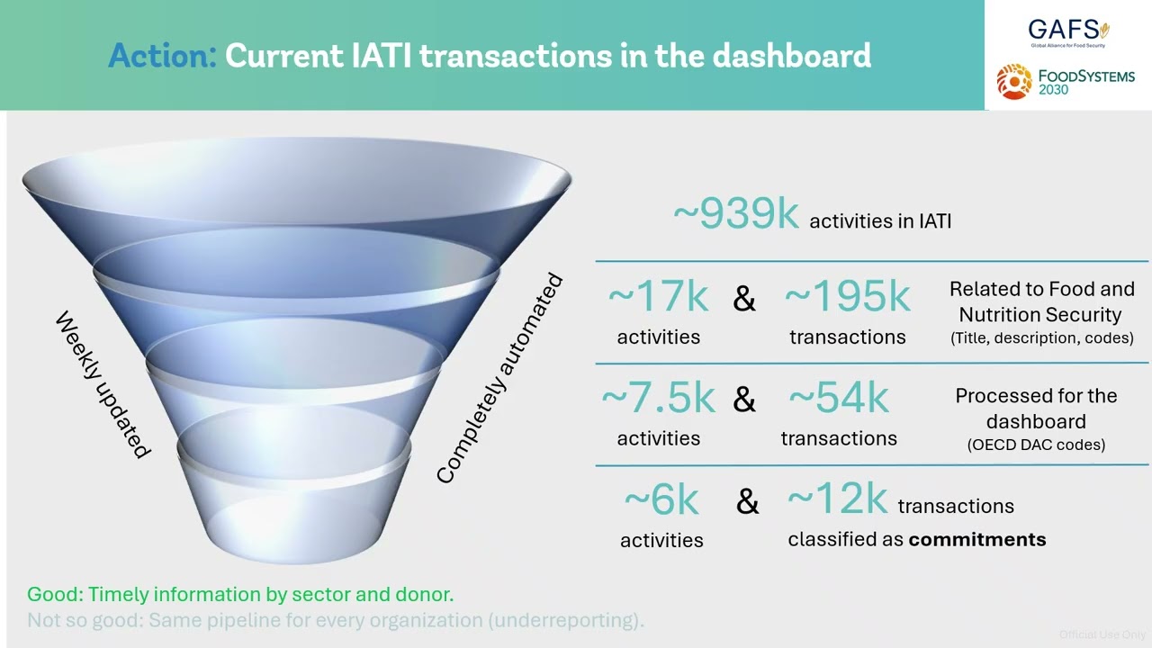 Embedded video thumbnail