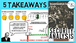 SECURITY ANALYSIS - BONDS & PREFERRED STOCKS (BY BEN GRAHAM)