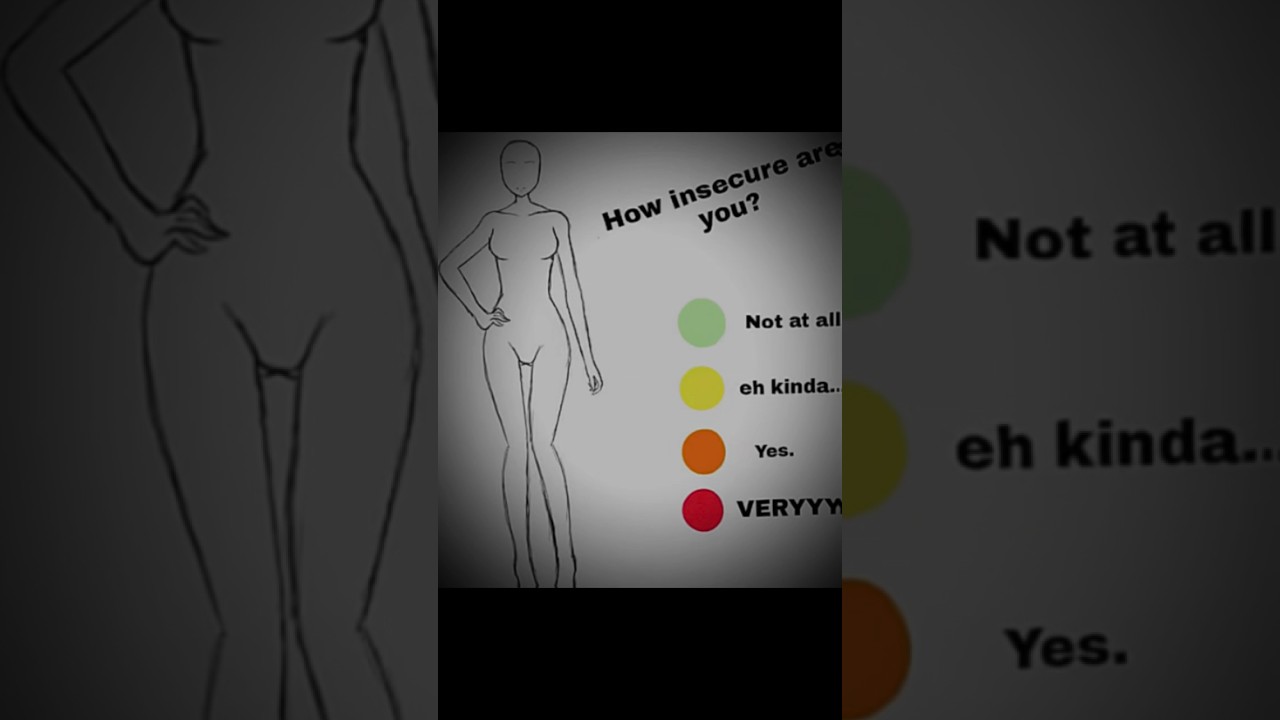 How insecure are you? #edit #capcut