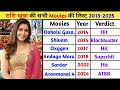 Raashi Khanna All Hits And Flops Movies List 2013 2025 Raashi Khanna All Films List