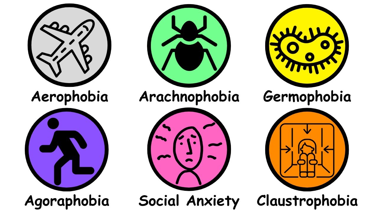 Every Fear in 13 Minutes