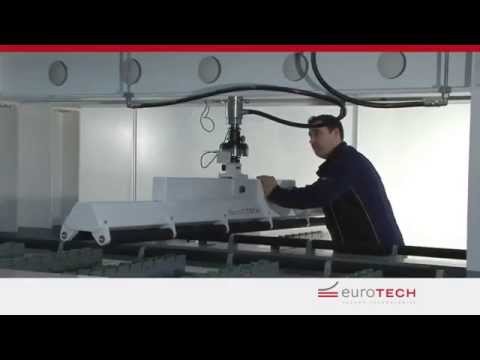 euroTECH Glasteststand