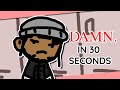 Basically Kendrick Lamar S DAMN In 30 Seconds