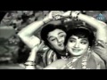 Ther Thiruvizha Murasu Adikkatuma Susheela Hit Song