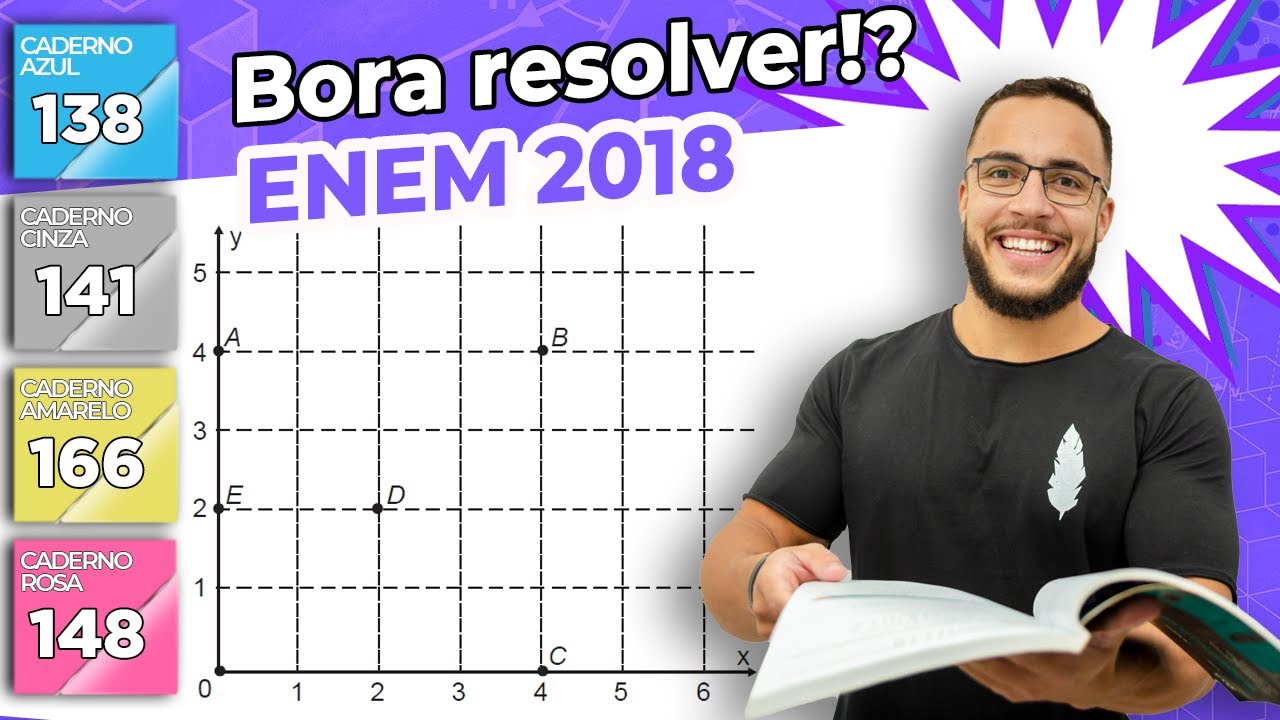 ?? Questão 138 - Caderno Azul | Equação da Circunferência | MATEMÁTICA ENEM 2018