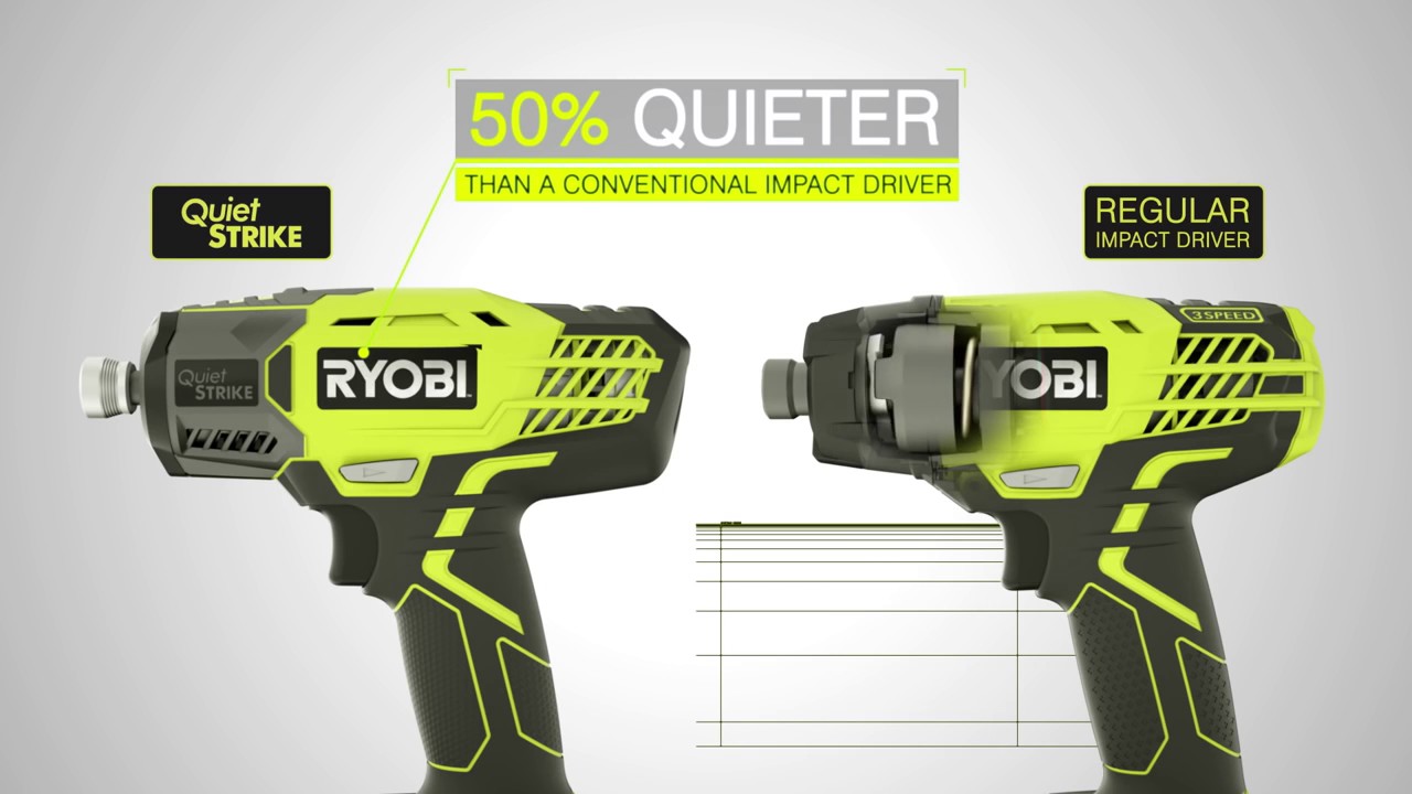 Винтоверт Аккумуляторный Ryobi Купить