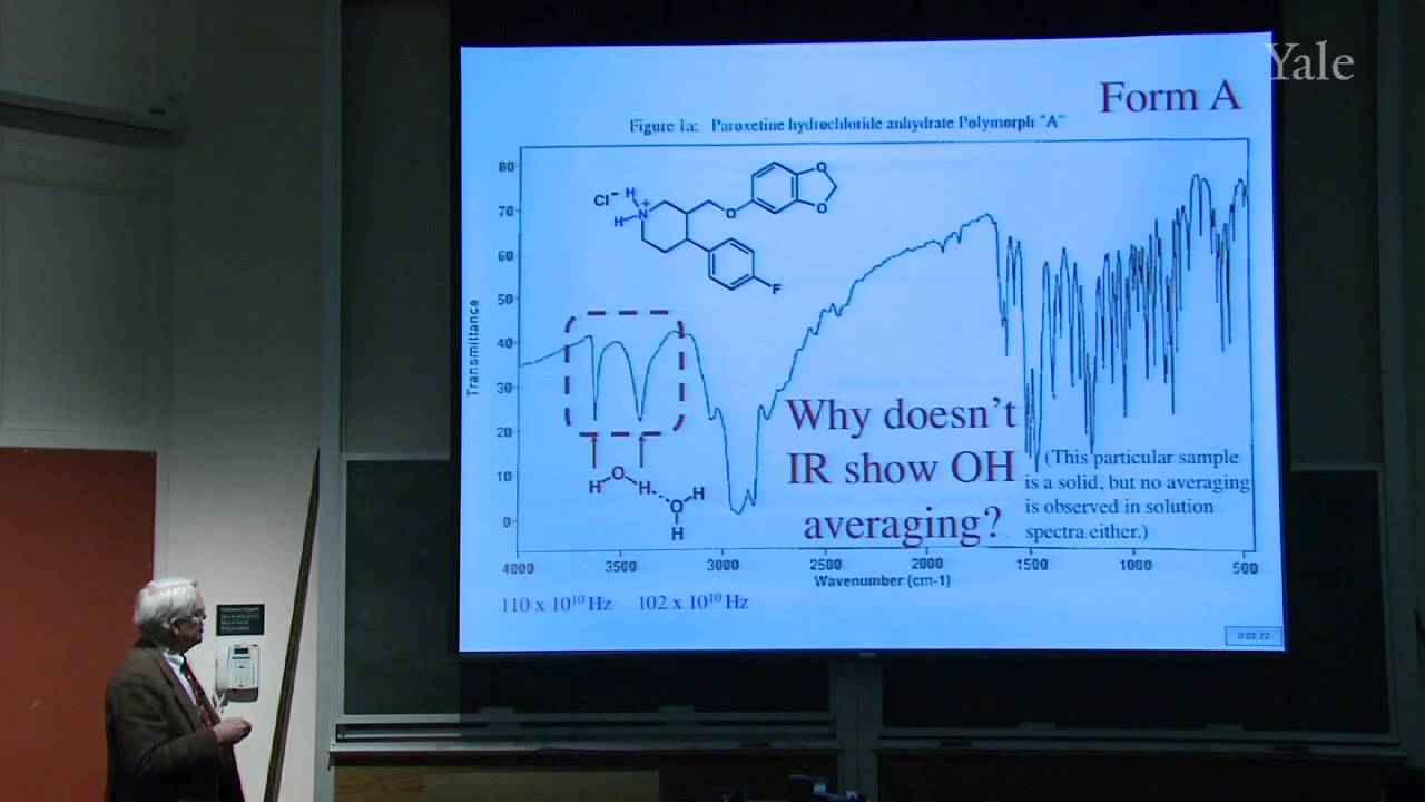 C-13 and 2D NMR; Electrophilic Aromatic Substitution