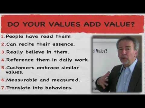Do Your Values Add Value?