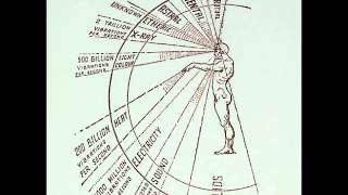 guided by voices - in previous trials