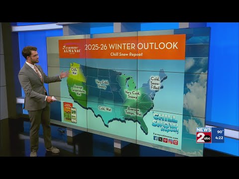 Farmers' Almanac releases 2025-2026 winter outlook