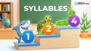 Year 1 | ENGLISH | Syllables (How many syllables does the word have)