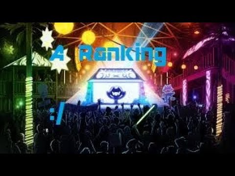 Ranking every song on Monstercat 022 (Contact)