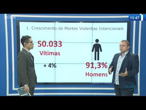 Falando em segurança 21 07 2021