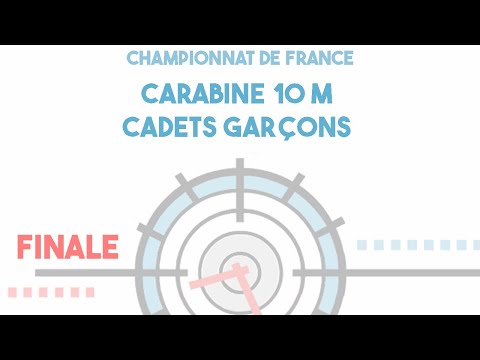 Finale Carabine 10 m Cadets garçons - CdF 10/18m 2026
