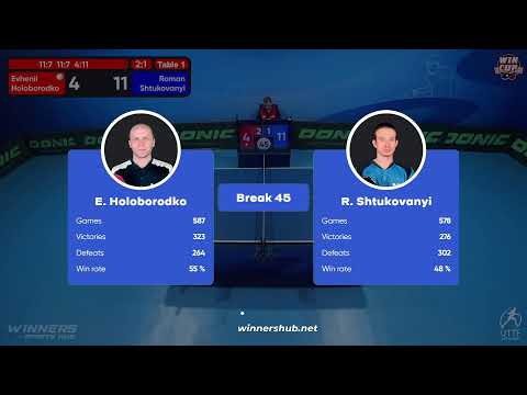02:30 Evhenii Holoborodko 3 - 1 Roman Shtukovanyi West 5 WIN CUP 20.11.2022 | TABLE TENNIS WINCUP