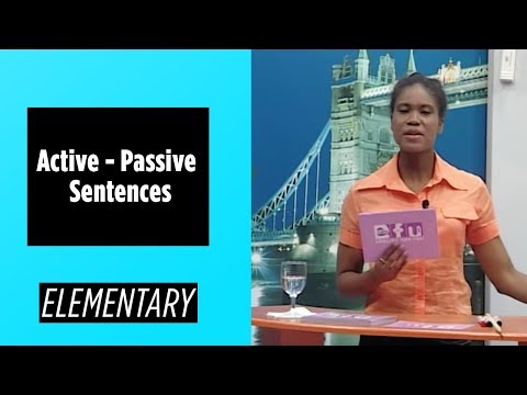 Beginner Level Weather Terms Present Continuous Tense | English For You