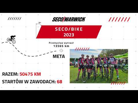 Podsumowanie sezonu SECO/BIKE 2023 - zdjęcie