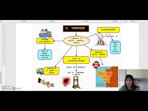 Rivoluzione francese 3