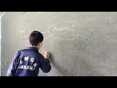 Animals by Mridul Sharma Seraj Mountain Gurukul Janjehli