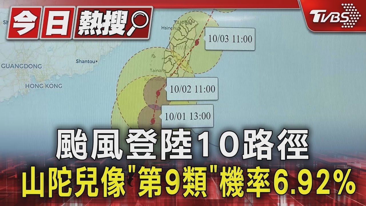 颱風登陸10路徑 山陀兒像「第9類」機率6.92%