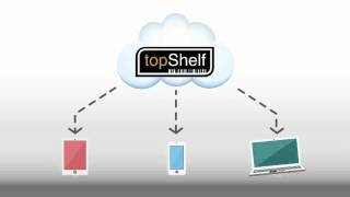 Videos zu TopShelf Inventory Management