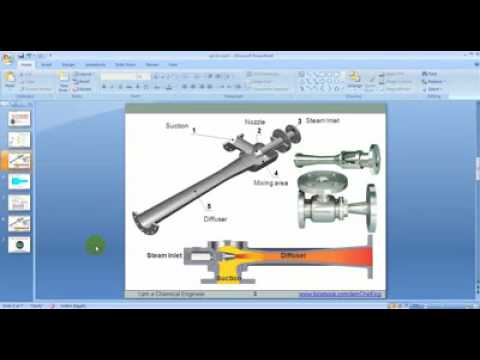 Operating Principle of Steam Jet Ejectors