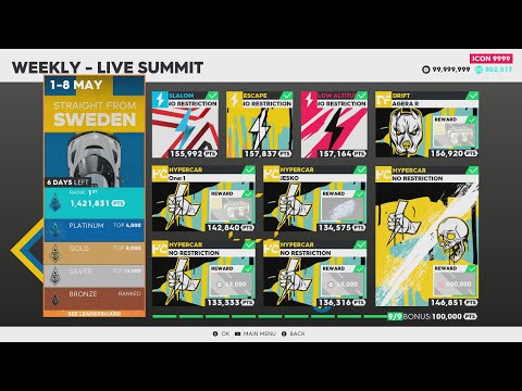 The Crew 2: "Straight From Sweden" Live Summit