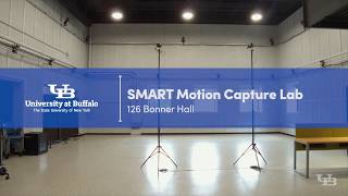 smart motion capture lab