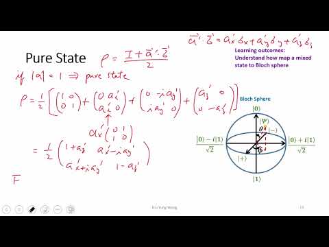 L7-3 Density Matrix and Bloch Sphere