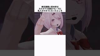 椎名唯華の面白い雑学 #にじさんじ #椎名唯華 #vtuber