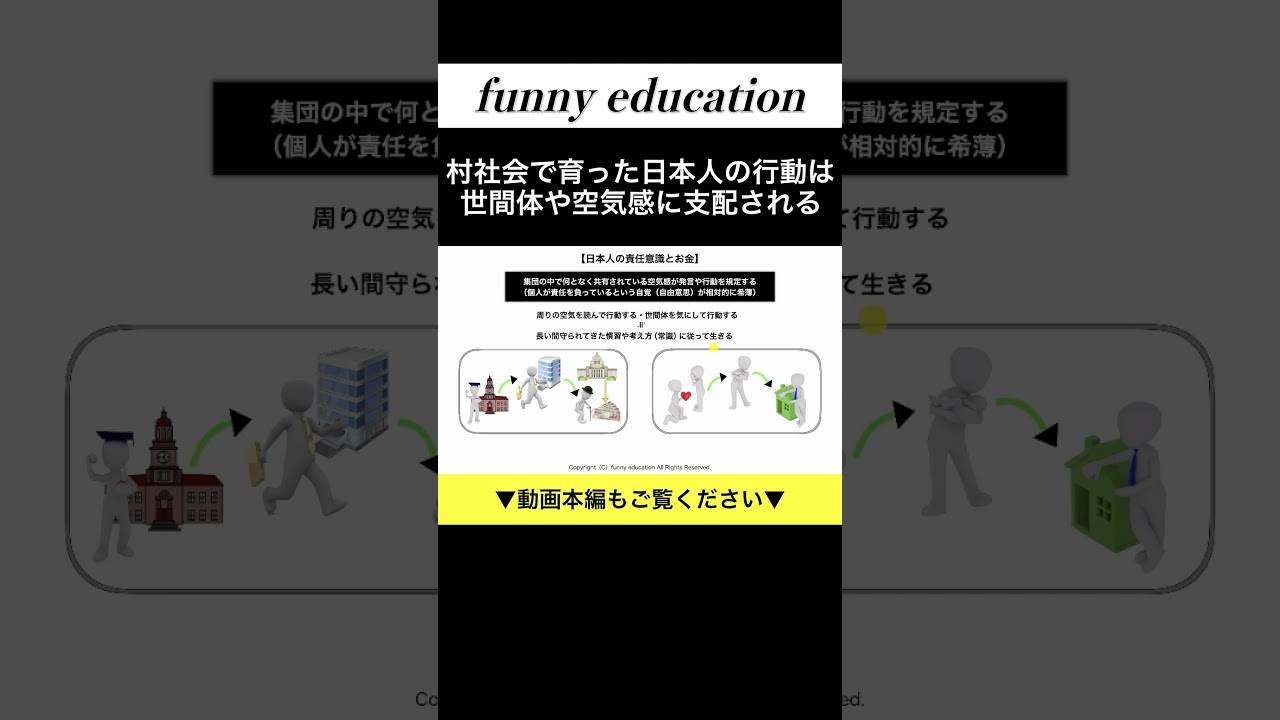 世間体や身内の目に行動を支配される日本人