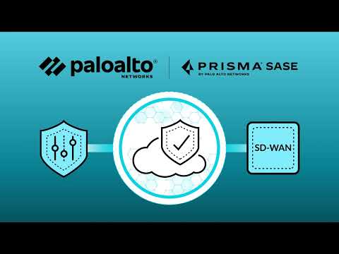 Palo Alto Networks Prisma SASE for Managed Service Providers Overview