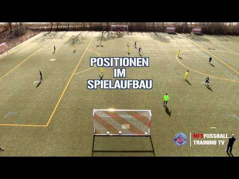 MFSFussballtraining.tv - DVD: Taktik 6+1 - Offizieller Trailer