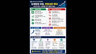 유튜브 썸네일