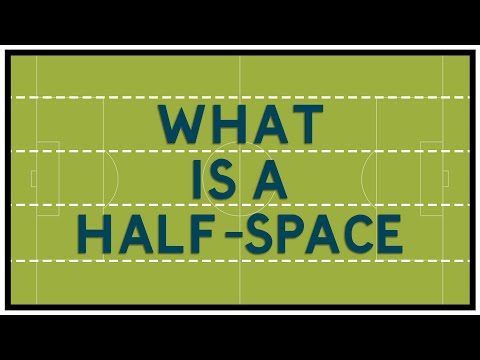 What is a half-space?