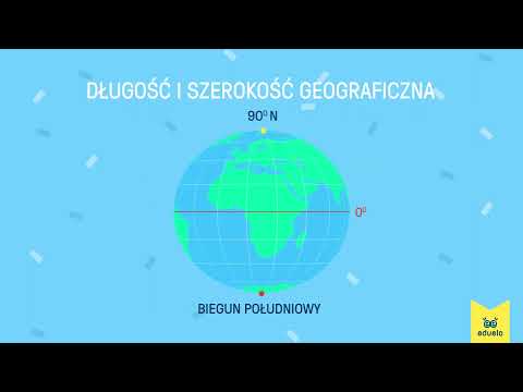 Współrzędne geograficzne - Geografia, Klasa V - VIII - Eduelo