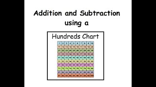 Addition & Subtraction Strategy: Hundreds Chart