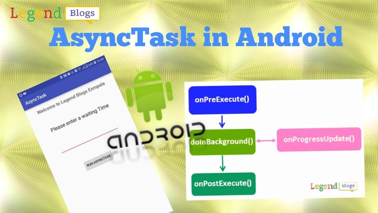 How to use asynctask in android