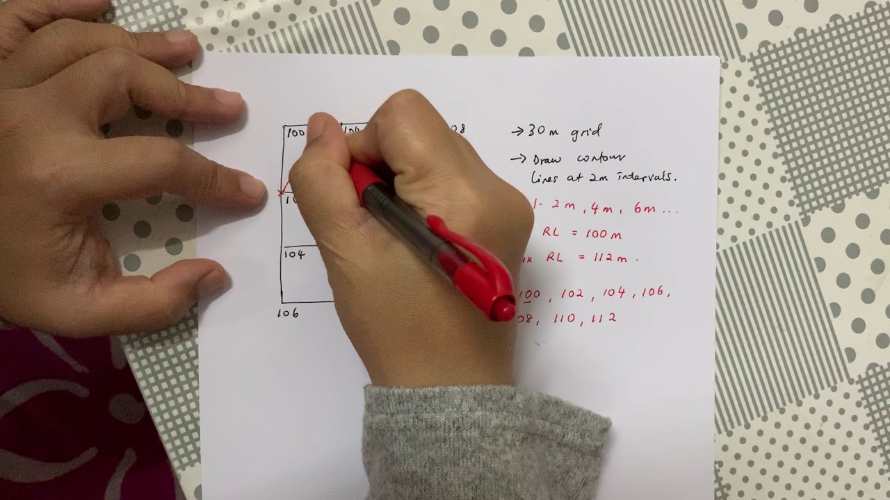 Drawing contour lines from grid