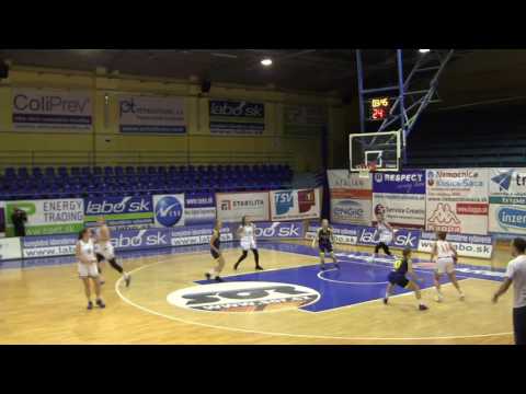 BS Riga/TTP Riga – Young Angels