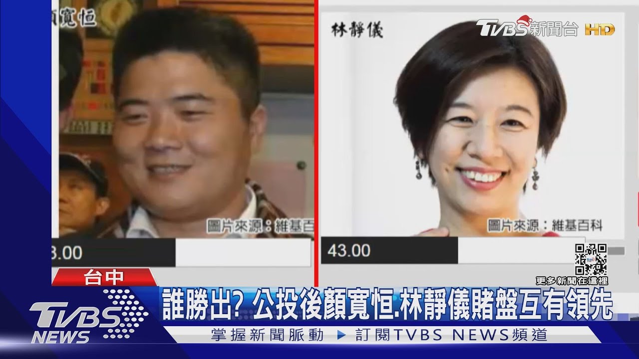 誰勝出? 公投後顏寬恒、林靜儀賭盤互有領先