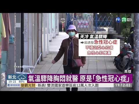 氣溫驟降胸悶就醫 原是｢急性冠心症｣