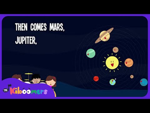 Planet Song | Lyrics | Solar System Song | Space Song | Nursery Rhyme | Kids Song